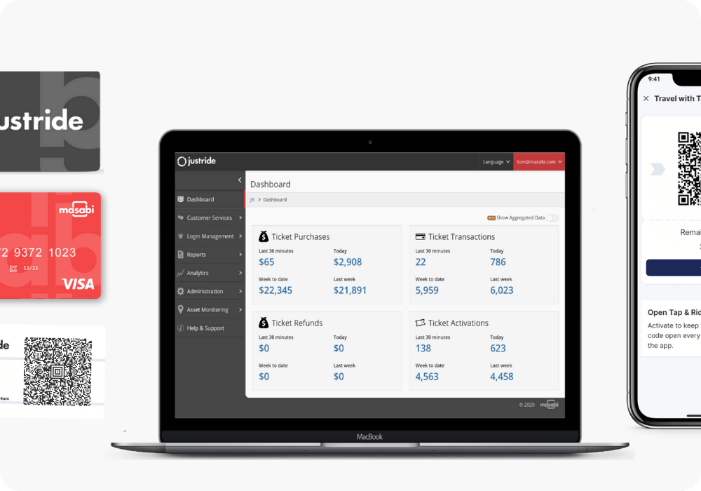 Enterprise back-office fare collection