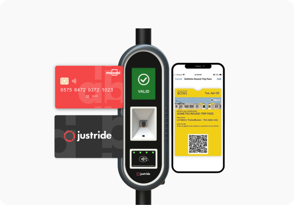 Justride Contactless Ticketing Solution